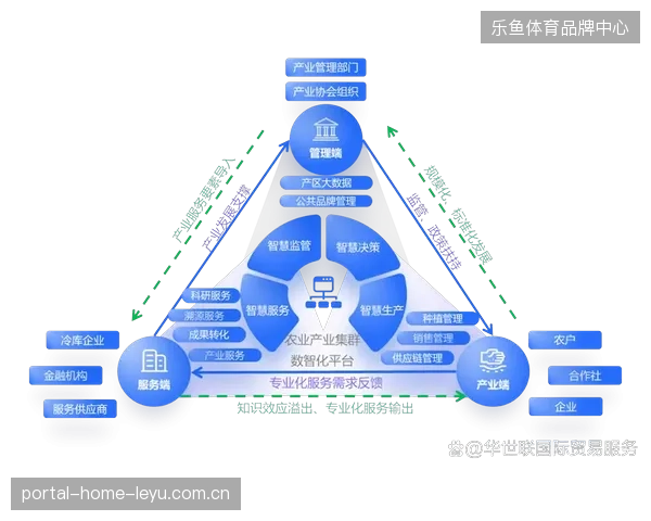 赛事内容运营方正通过统一调度协议替代碎片化的供应商采购模式
